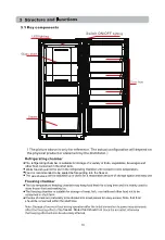 Предварительный просмотр 12 страницы Element EUF14CEBW User Manual