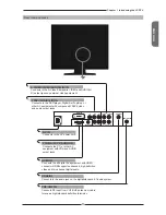 Предварительный просмотр 13 страницы Element FLW-1920B User Manual