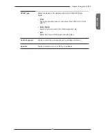 Предварительный просмотр 35 страницы Element FLW-1920B User Manual