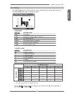 Предварительный просмотр 43 страницы Element FLW-1920B User Manual