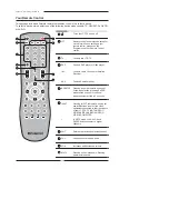 Preview for 13 page of Element FLX-2602 User Manual