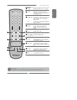 Preview for 14 page of Element FLX-2602 User Manual