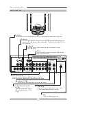 Предварительный просмотр 14 страницы Element FLX-3211 User Manual