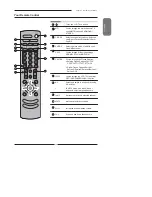 Предварительный просмотр 15 страницы Element FLX-3211 User Manual