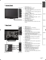 Предварительный просмотр 7 страницы Element FLX3220F A Owner'S Manual