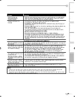 Предварительный просмотр 69 страницы Element FLX3220F A Owner'S Manual