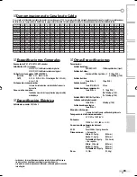 Предварительный просмотр 71 страницы Element FLX3220F A Owner'S Manual