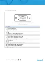 Preview for 11 page of Element M15-FHD User Manual