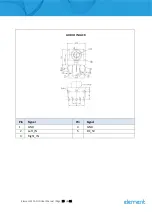 Preview for 15 page of Element M15-FHD User Manual