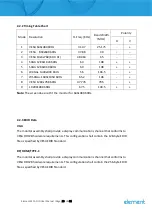 Preview for 23 page of Element M15-FHD User Manual