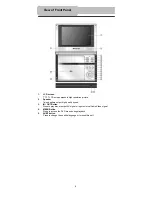 Предварительный просмотр 8 страницы Element PDZ-081E User Manual