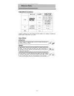 Предварительный просмотр 18 страницы Element PDZ-081E User Manual