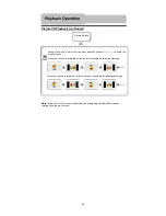 Предварительный просмотр 24 страницы Element PDZ-081E User Manual