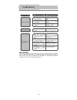 Preview for 33 page of Element PDZ-081E User Manual