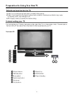 Preview for 5 page of Element PLX-4202 User Manual