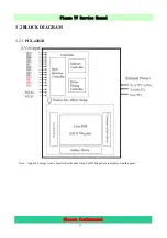 Preview for 15 page of Element PLX-4202B Service Manual