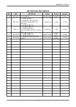 Предварительный просмотр 2 страницы Element POS80D User Manual