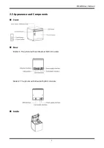 Предварительный просмотр 8 страницы Element POS80D User Manual