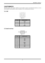 Предварительный просмотр 19 страницы Element POS80D User Manual