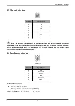 Предварительный просмотр 20 страницы Element POS80D User Manual