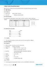 Предварительный просмотр 10 страницы Element RW-337D Service Manual