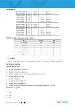 Предварительный просмотр 13 страницы Element RW-337D Service Manual