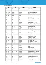 Предварительный просмотр 46 страницы Element RW-337D Service Manual