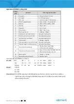 Предварительный просмотр 48 страницы Element RW-337D Service Manual