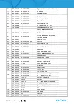 Предварительный просмотр 57 страницы Element RW-337D Service Manual