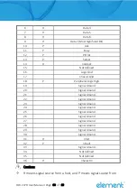 Предварительный просмотр 61 страницы Element RW-337D User Manual