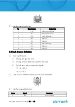 Предварительный просмотр 64 страницы Element RW-337D User Manual