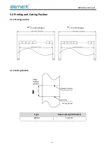 Предварительный просмотр 14 страницы Element RW60 User Manual