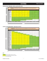 Preview for 21 page of Element4 Bioptica Installation And Operation Manual