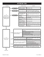 Preview for 52 page of Element4 Bioptica Installation And Operation Manual