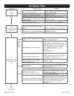 Предварительный просмотр 53 страницы Element4 Bioptica Installation And Operation Manual