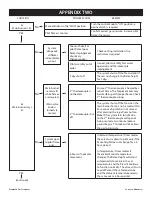 Preview for 54 page of Element4 Bioptica Installation And Operation Manual