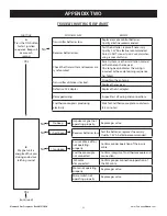 Предварительный просмотр 64 страницы Element4 Club 240H C Installation, Operation And Owner'S Manual