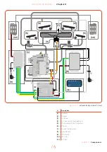 Предварительный просмотр 19 страницы Element4 E4-10 Installation Manual