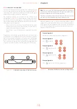 Предварительный просмотр 21 страницы Element4 E4-10 Installation Manual