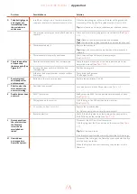 Предварительный просмотр 33 страницы Element4 E4-10 Installation Manual