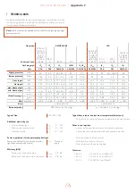 Предварительный просмотр 31 страницы Element4 E4-16 RF Installation Manual