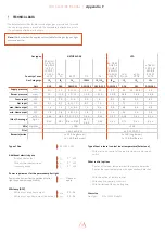 Preview for 30 page of Element4 E4-35 Installation Manual