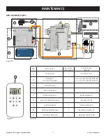 Preview for 46 page of Element4 Lucius 100 GSB Installation, Operation And Owner'S Manual