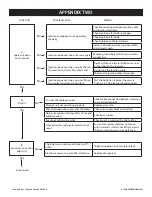 Preview for 50 page of Element4 Lucius 100 GSB Installation, Operation And Owner'S Manual