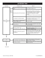 Preview for 51 page of Element4 Lucius 100 GSB Installation, Operation And Owner'S Manual