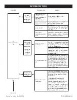 Preview for 52 page of Element4 Lucius 100 GSB Installation, Operation And Owner'S Manual