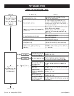 Предварительный просмотр 52 страницы Element4 Lucius 100 Installation, Operation And Owner'S Manual