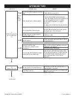 Предварительный просмотр 54 страницы Element4 Lucius 100 Installation, Operation And Owner'S Manual