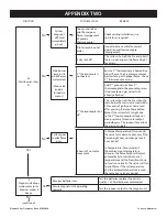 Предварительный просмотр 55 страницы Element4 Lucius 100 Installation, Operation And Owner'S Manual