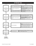 Предварительный просмотр 56 страницы Element4 Lucius 100 Installation, Operation And Owner'S Manual